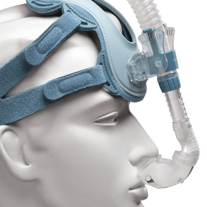 Philips Respironics ComfortLite 2 Mask Combo With Headgear 4,5,S,M - 1025112