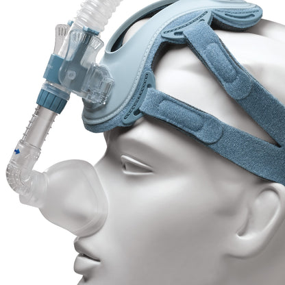 Philips Respironics ComfortLite 2 Mask Combo With Headgear 4,5,S,M - 1025112
